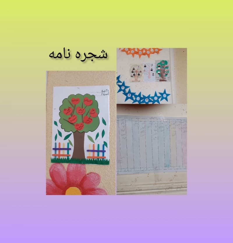 تصویر مقاله